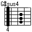 G#sus4