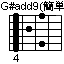 G#add9