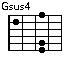 Gsus4 (簡単バージョン)