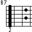 B7 high chord