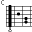 C high chord