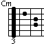 Cm