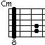 Cmハイコード