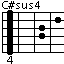 C#sus4/D♭sus4