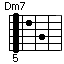 Dm7