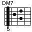 DM7