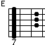 E high chord