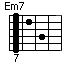 Em7ハイコード