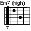 Em7ハイコード