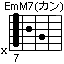 EmM7ハイコード