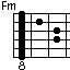 Fm