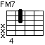 FM7 high chord