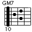 GM7