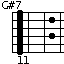 G#7/A♭7