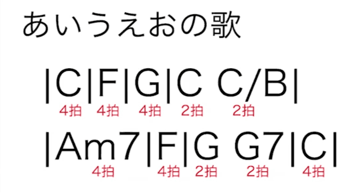 あいうえおのうたコード譜