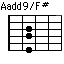 Aadd9onF#, Aadd9/F#