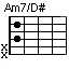 Am7/D#