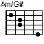 AmonG#, Am/G#