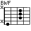 B♭onF, B♭/F