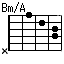 Bm/A