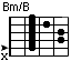 Bm onB, Bm/B