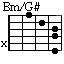 Bm/G#