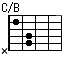 C/B