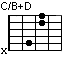 C/B