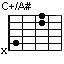 C+/A#