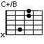 C+/B