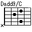 Dadd9/C, Dadd9onC