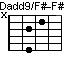 Dadd9/F#-F#