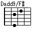 Dadd9/F#