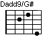 Dadd9/G#, Dadd9onG#