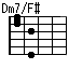 Dm7onF#,Dm7/F#