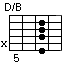 D/B