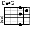 D#/G