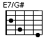 E7/G#