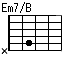 Em7/B