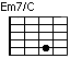 Em7onC, Em7/C