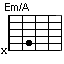 Em/A