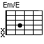 Em/E