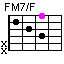 FM7/F