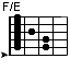 FonE, F/E