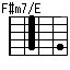 F#m7onE,F#m7/E