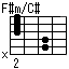 F#monC#,F#m/C#