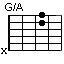 G/A