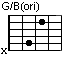 G/B