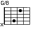 G/B