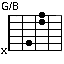 G/B